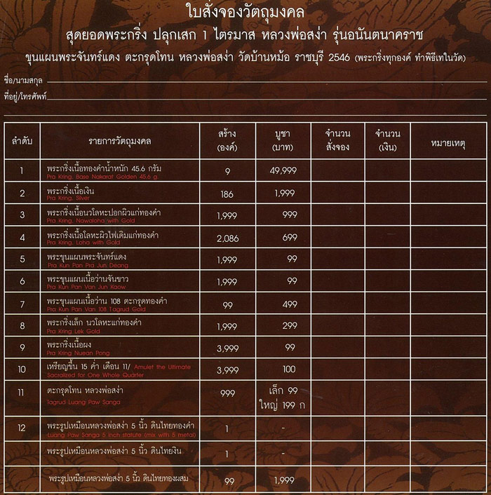 หุ่นพยนต์ โลหะอาถรรพ์ หลวงพ่อสง่า วัดบ้านหม้อ โพธาราม ราชบุรี (๑๔)