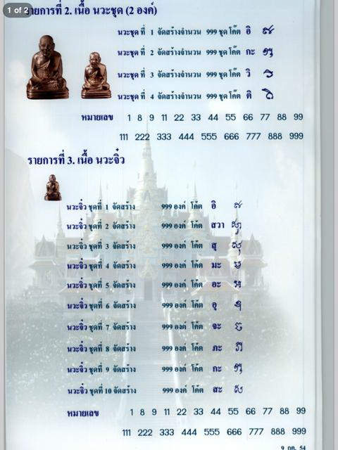 ลพ.ทวด เบตง 3 พิมพ์จิ๋ว เนื้อนวโลหะก้นอุดผง หมายเลข 732