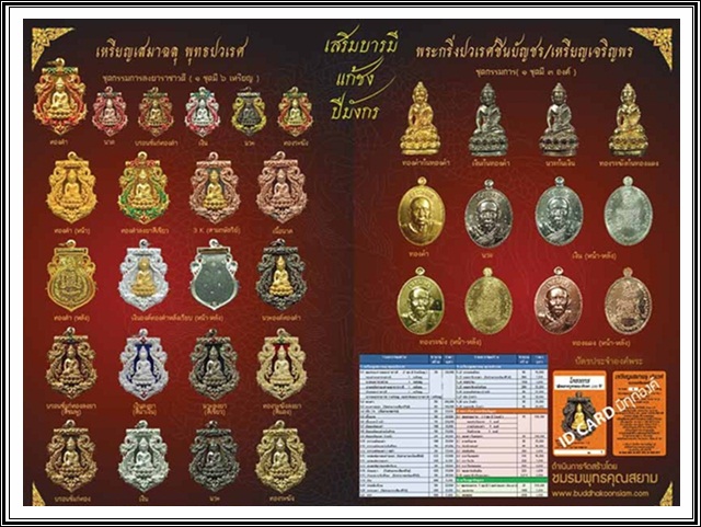 เหรียญเสมาฉลุพุทธปวเรศ เนื้อเงิน หมายเลข 817 สร้างน้อย 888 เหรียญ พร้อมกล่อง ID card 