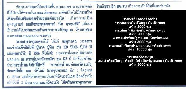 พระชุดสมเด็จวัดระฆังแช่น้ำมนต์ วัดระฆ้ง กทม.