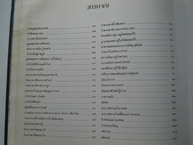 หนังสืออนุสรณ์หลวงปู่แหวน