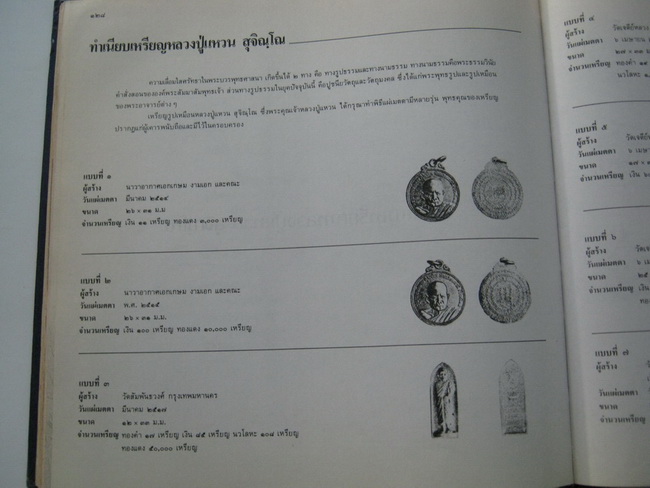 หนังสืออนุสรณ์หลวงปู่แหวน