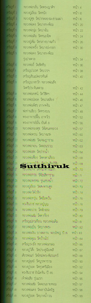 หนังสือ ไทยพระ ชุมนุมเหรียญ รวมเล่ม 1+2