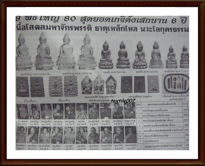 *หลวงปู่ศรีจันทร์ รุ่นพิเศษล้างอาถรรพณ์  เนื้อผงสีดำ วัดหลักเมืองพัฒนารามสร้าง เกจิ 80 รูป ร่วมเสก*