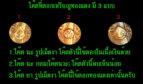 เหรียญนั่งพาน ลพ.คูณ วัดบ้านคลอง จ.ชลบุรี จัดสร้างเมื่อปี 2537 เนื้อทองแดง(โค็ดนวะหายากมาก) สภาพสวย