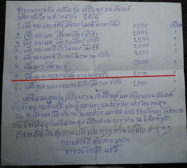 (((แดงเคาะเดียว)))เหรียญเจริญพรเต็มองค์หลวงพ่อคูณ วัดบ้านไร่ ปี36 เนื้อเงิน