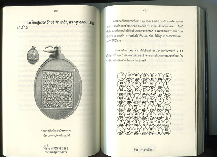 หนังสือ หัวใจแห่งพระคาถา ที่มาและพุทธานุภาพ (ของพระเครื่อง)