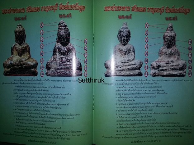 หนังสือ รู้เท่าทัน สุดยอดพระมหาอำนาจ มหาอุตม์ พระชินราชใบเสมา-พระท่ากระดาน แท้-เก๊