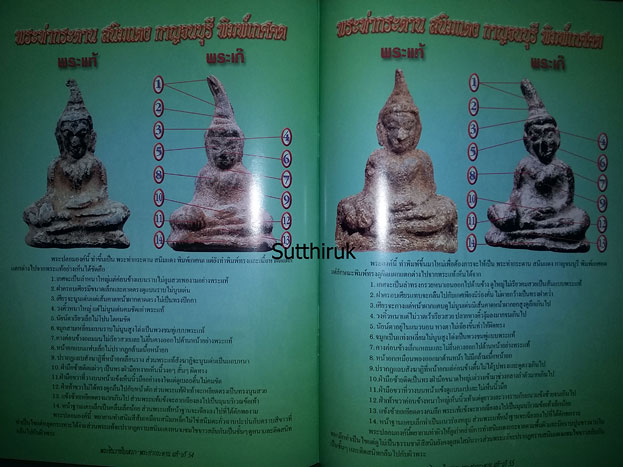 หนังสือ รู้เท่าทัน สุดยอดพระมหาอำนาจ มหาอุตม์ พระชินราชใบเสมา-พระท่ากระดาน แท้-เก๊