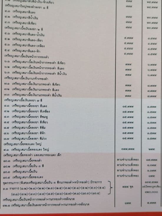 เหรียญเสมา หลวงพ่อโสธร รุ่นสร้างโรงพยาบาลวัดสมาน เนื้อเงินลงยา หมายเลข 1647