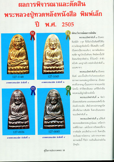 หนังสือ คู่มือการประกวดพระหลวงปู่ทวด วัดช้างให้