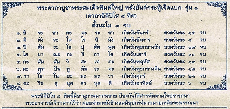 พระสมเด็จพิมพ์ใหญ่ หลังยันต์กระทู้เจ็ดแบก(คาถาอิติปิโสแปดทิศ)รุ่น๑เนื้อชินตะกั่วหลวงปู่แก้ว จ.สงขลา