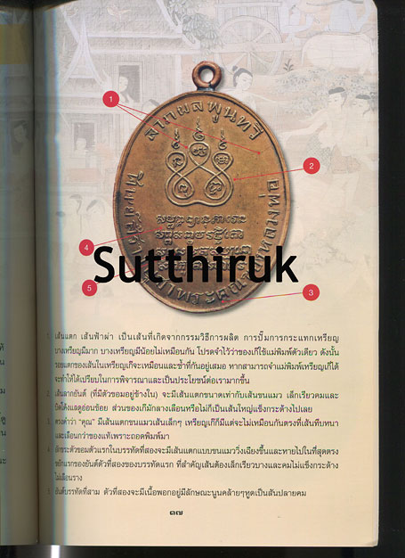 หนังสือ ยอดพระเครื่องเมืองสยาม พุทธศิลป์เหรียญมงคล