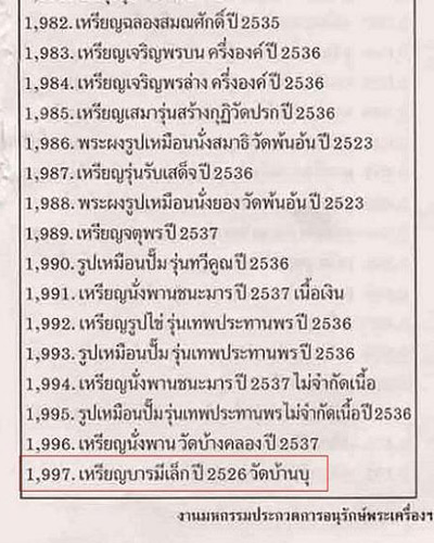 เหรียญสร้างบารมีเล็ก หลวงพ่อคูณ ปริสุทโธ ออกวัดบ้านบุ ปี 2526 เนื้อทองแดงผิวหิ้งค่ะ