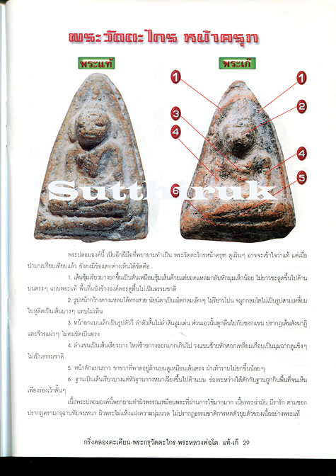 หนังสือ เปรียบเทียบพระแท้- เก๊ สุดยอดพระคงกระพันเนื้อดิน วัดตะไกร-บางกระทิง-กริ่งคลองตะเคียน