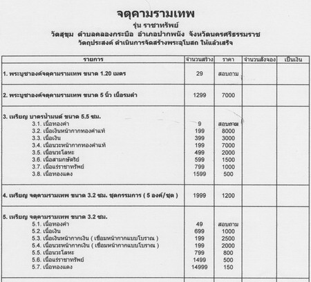 ราชาทรัพย์ ทองแดง หนาปึ๊ก  ขนาด 3.2 ซ.ม. 