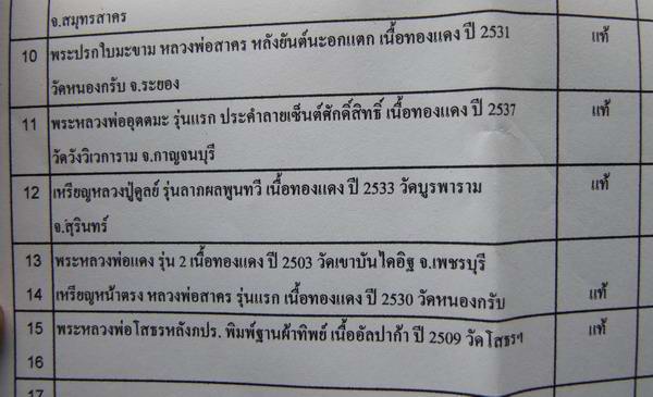 2.เหรียญหน้าตรง รุ่นแรก หลวงพ่อสาคร วัดหนองกรับ ปี 30 เนื้อทองแดง