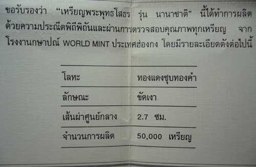 เหรียญหลวงพ่อโสธร เนื้อทองแดงชุบทอง ขัดเงา ปี 2537