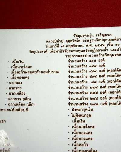 ล็อคเก็ตฉากขาวรุ่นเจริญลาภ (เล็ก)หลวงปู่คำบุ หมายเลข 60