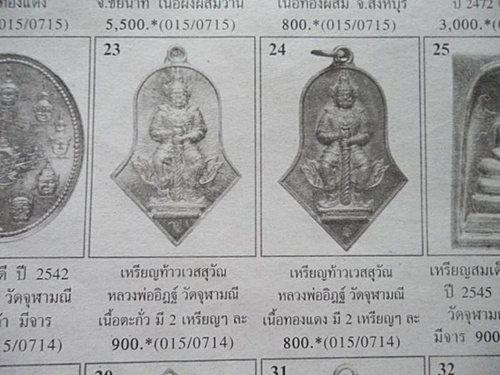 เหรียญเนื้อตะกั่ว ท้าวเวสสุวรรณ "อาจารย์อิฏฐ์ ภัททจาโร" ศิษย์ หลวงพ่อเนื่อง วัดจุฬามณี