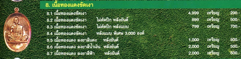 เหรียญ 19 ย้อนยุค รุ่นพุทธคูณสยาม เนื้อทองแดงลงยาสีฟ้าเงิน เบอร์ 517 พร้อมกล่อง