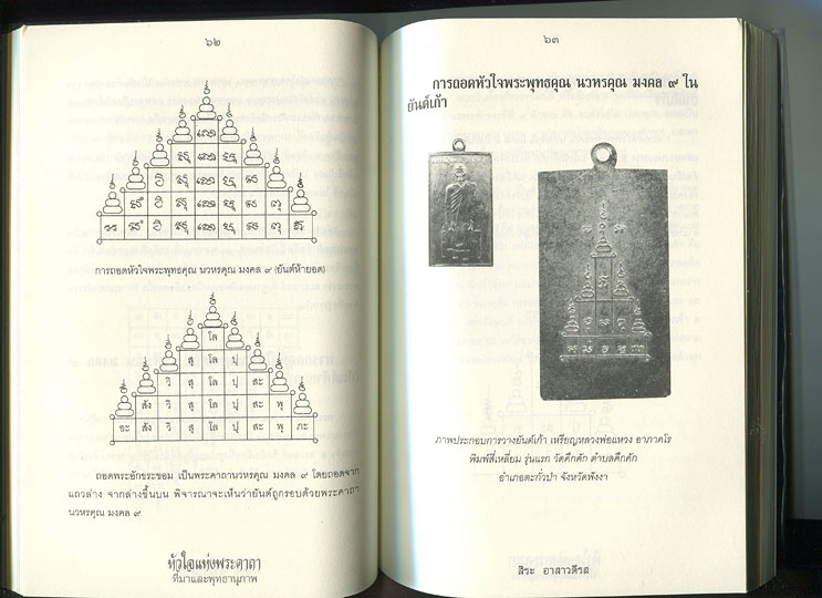 หนังสือ หัวใจแห่งพระคาถา ที่มาและพุทธานุภาพ (ของพระเครื่อง)