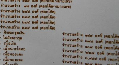 ร่วมทำบุญครับ ช่วง12-14 เมษายนได้เท่าไหร่เอาเท่านั้นพระอุปคุตกลีบบัวหลวงปู่คำบุ เนื้อทองแดง แดงที่50