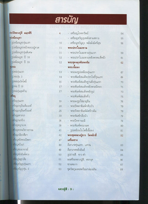 หนังสือ ประวัติและวัตถุมงคลยอดนิยม หลวงปู่สี วัดเขาถ้าบุญนาค จ.นครสวรรค์