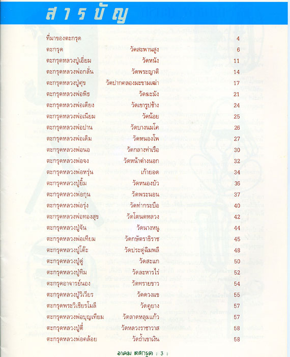 หนังสือ อาคม ตะกรุด ผ่าตะกรุด ดูหัวใจพระอาคม เลขยันต์