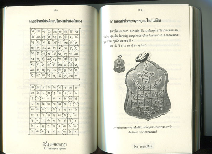 หนังสือ หัวใจแห่งพระคาถา ที่มาและพุทธานุภาพ (ของพระเครื่อง)