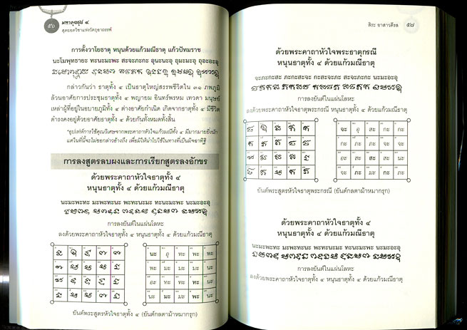 หนังสือ มหาภูตรูป 4 สุดยอดวิชาแห่งวัตถุอาถรรพ์ โดย สิระ อาสาวดีรส