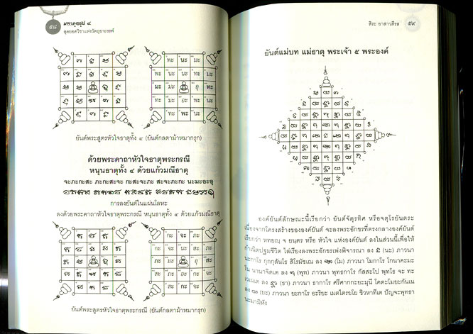 หนังสือ มหาภูตรูป 4 สุดยอดวิชาแห่งวัตถุอาถรรพ์ โดย สิระ อาสาวดีรส