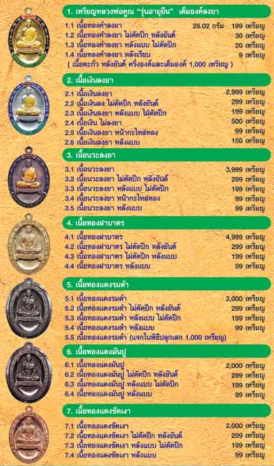 เหรียนอายุยืน เบอร์ 217 เต็มองค์เนื้อทองแดงรมดำ แจกทาน 5 โค๊ต  ออกวัดแจ้งนอก 