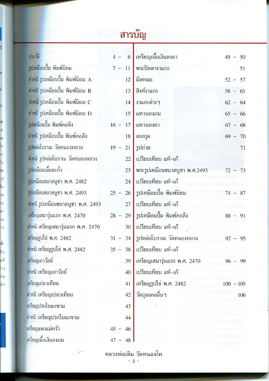 หนังสือ ประวัติและการศึกษาวัตถุมงคลยอดนิยม หลวงพ่อเดิม วัดหนองโพ จ.นครสวรรค์