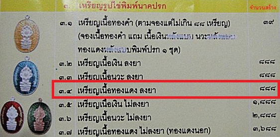 # สร้างน้อย 222 องค์ # เหรียญนาคปรก วัดปรก (รุ่นแรก) เนื้อทองแดงลงยาสีแดง ลพ.คูณ # หมายเลข 155 