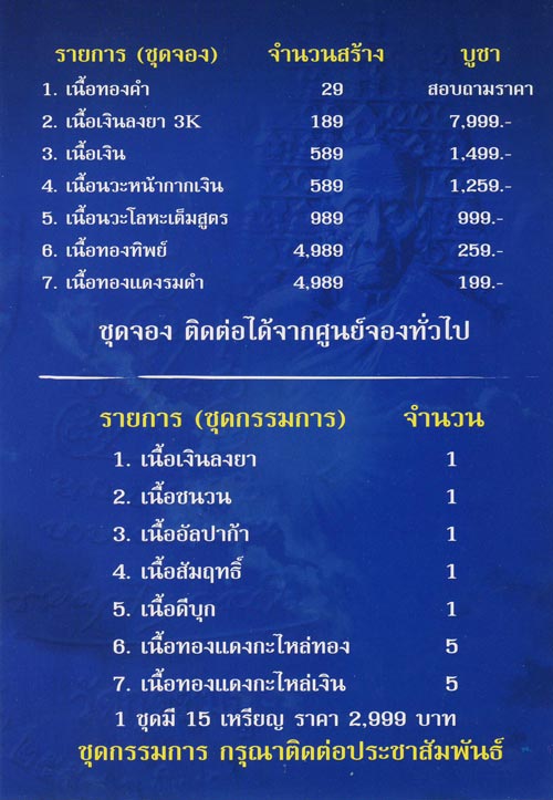 เยือนอินเดีย หลวงปู่คำบุ เนื้อนวะหน้ากากเงิน วัดใจ***500*** ครับ