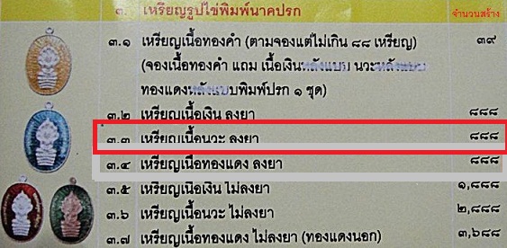 # สร้างน้อย 222 เหรียญ # เหรียญนาคปรก วัดปรก (รุ่นแรก) เนื้อนวะลงยาสีแดง ลพ.คูณ # หมายเลข 214 #