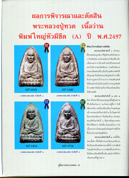 หนังสือ คู่มือการประกวดพระหลวงปู่ทวด วัดช้างให้