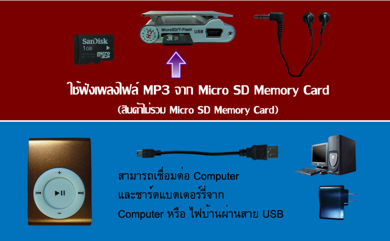 เครื่องเล่น MP3 จาก memory card ขนาดพกพา ของใหม่ เคาะเดียวครับ