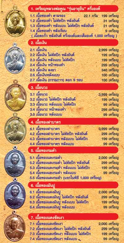 เหรียญครึ่งองค์อายุยืน88 เนื้อทองฝาบาตร ตัดปีกหลังแบบ No.51....... 1 ใน 99