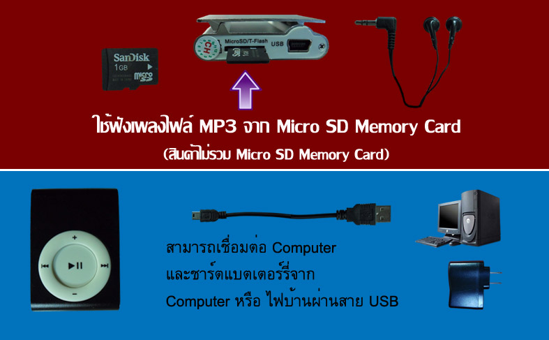 เครื่องเล่น MP3 จาก memory card ขนาดพกพา ของใหม่ เคาะเดียวครับ