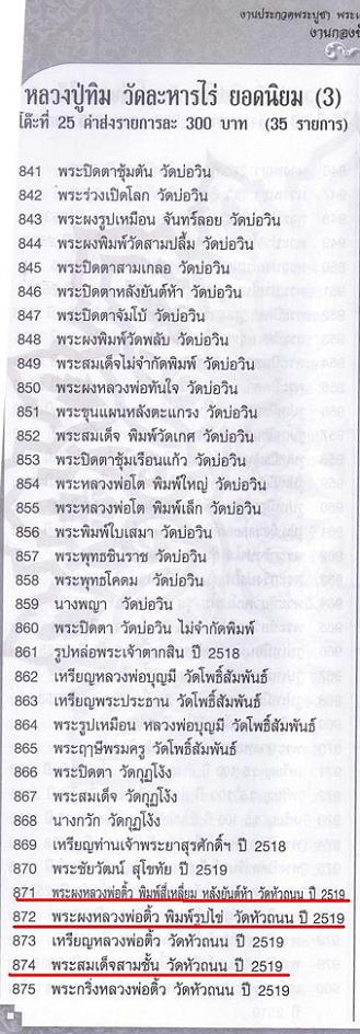 พระผงรูปเหมือนพิมพ์สี่เหลี่ยมหลวงพ่อติ้ววัดหัวถนน หลวงปู่ทิมปลุกเสก เก็บก่อนแพงครับ