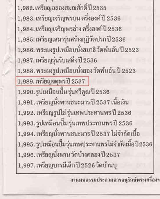 เหรียญหลวงพ่อคูณ รุ่นจตุพร บารมีแผ่ไพศาล เนื้อทองแดงรมดำ จำนวนสร้าง 5000 เหรียญ 