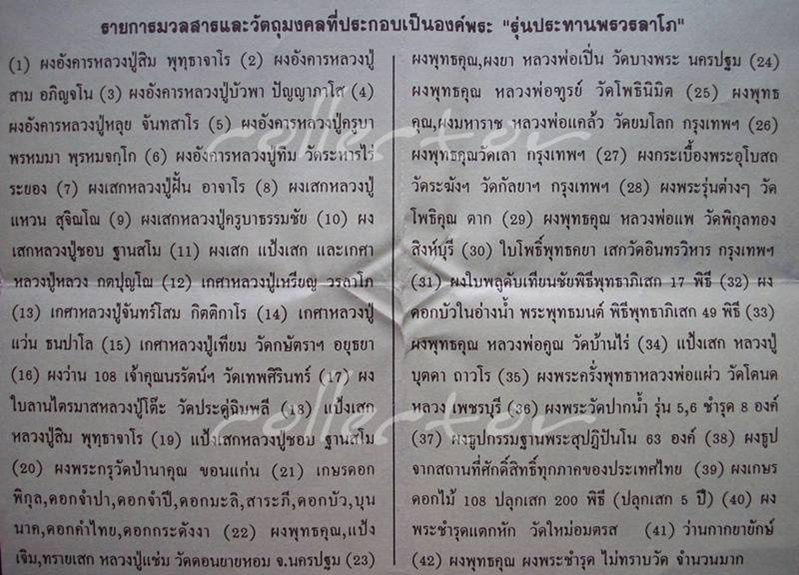 แม้..เกศา ..โลหิต  ยังแปรเป็น "พระธาตุ"(((คุ้มครับกับ"สุดยอดมวลสาร"..ต้องคลิ๊กเข้ามาชมครับ)))