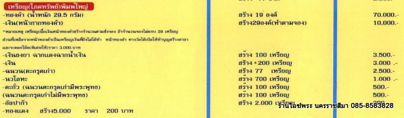 1 ใน 100 เหรียญโภคทรัพย์ เนื้อตะกั่วหลังเรียบ ห่วงพระพุทธ หลวงปู่บุญ วัดปอแดง นครราชสีมา