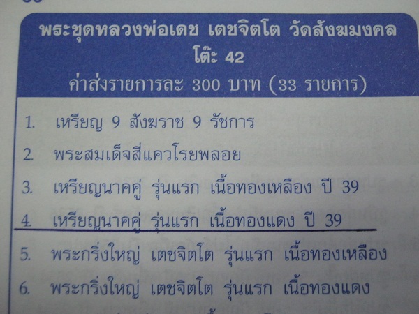 หลวงพ่อเดช วัดสังฆมงคล จ.นครสวรรค์ รุ่นแรกนาคคู่