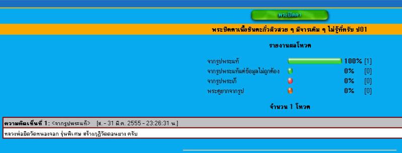 ((เริ่ม 499.-))พระปิดตาเนื้อชินตะกั่วจารหลัง...สวยแท้ไม่ทราบที่ !!!!!