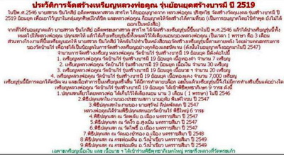 หลวงพ่อคูณ ย้อนยุค ปี 19 รุ่นแรก โค๊ตเงิน หายาก 2