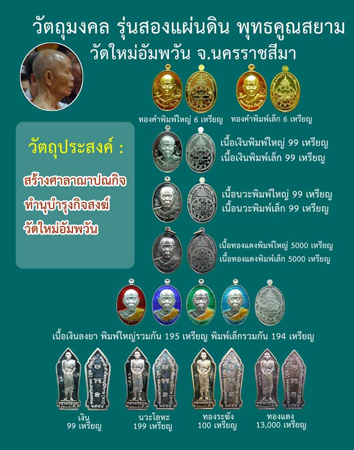 เคาะเดียว เหรียญหลวงพ่อคูณ รุ่นสองแผ่นดิน พุทธคูณสยาม วัดใหม่อัมพวัน เนื้อทองแดงพิมพ์ใหญ่ 