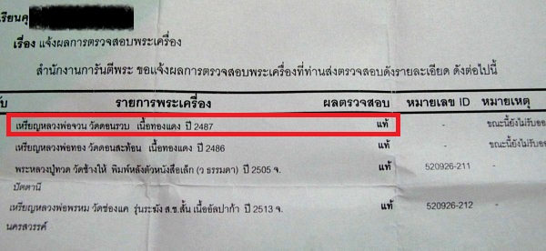 เหรียญรุ่นแรก หลวงพ่อจอน วัดดอนรวบ จ.ชุมพร เนื้อทองแดง พ.ศ.2487 เลี่ยมทองยกซุ้มสวย สภาพพอสวย ครับผม